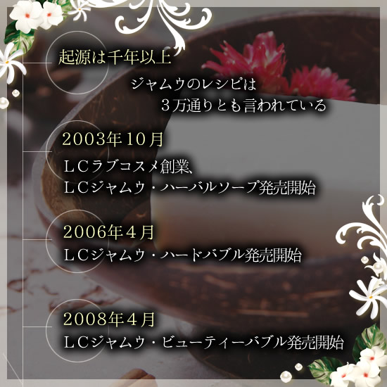 年表