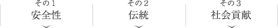 ナビ