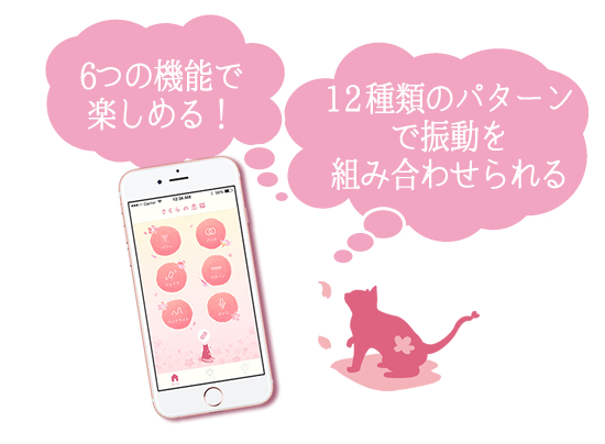 さくらの恋猫の6つの機能