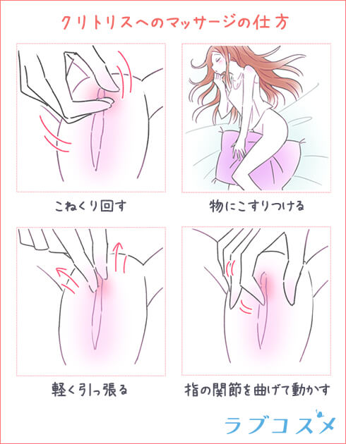 クリトリス周辺のマッサージの仕方