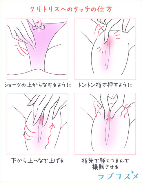 クリトリスの触り方