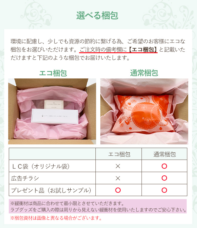 梱包見本 ご安心ご購入ください