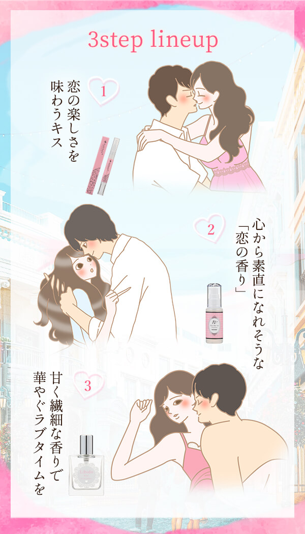 4ステップラインナップ