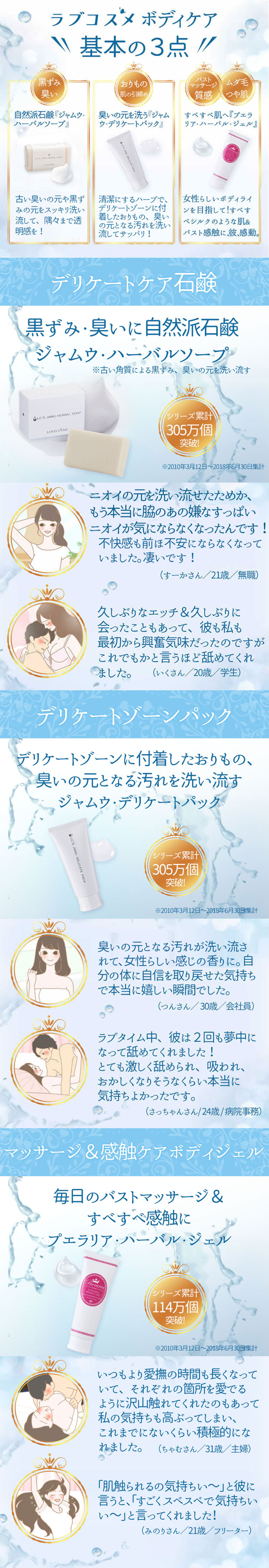 ラブコスメ基本セット