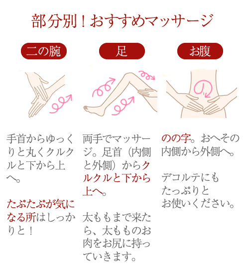 シャイニングラブエステ イチゴバニラ|部分別マッサージ方法