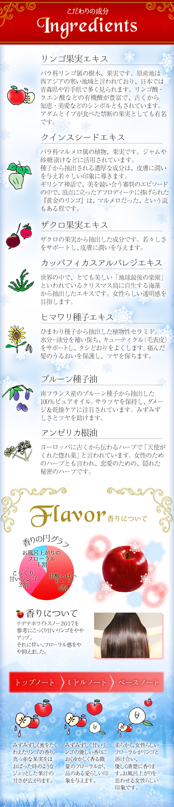 ナデテ ホワイトスノー2018