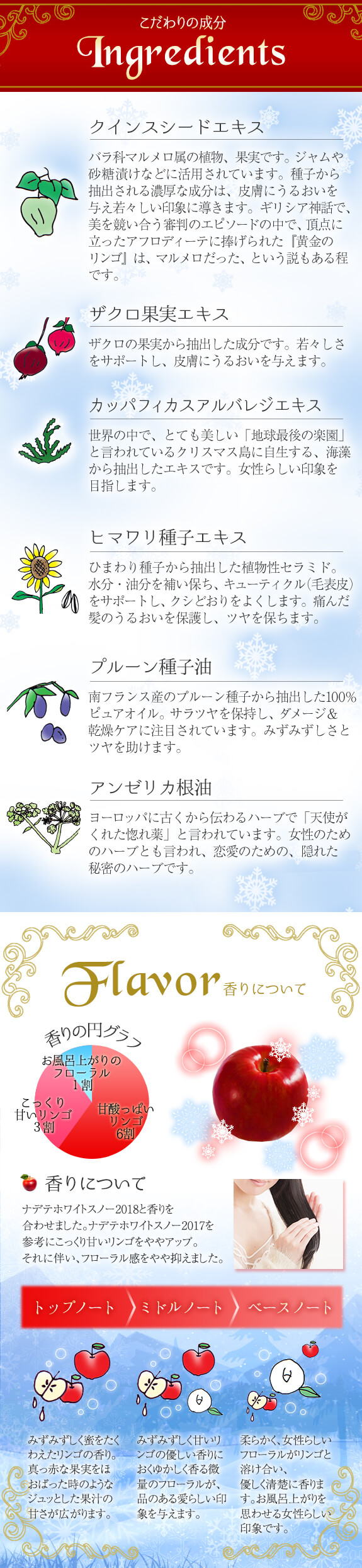 ナデテナイト ホワイトスノー2018