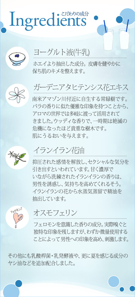成分