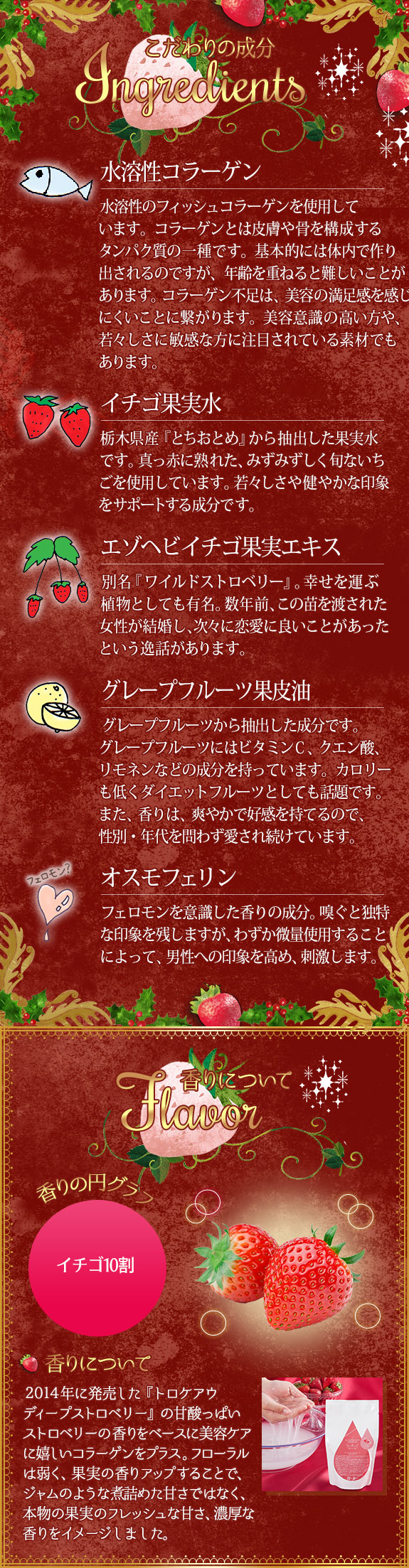 トロケアウプラス イチゴ成分・香りについて
