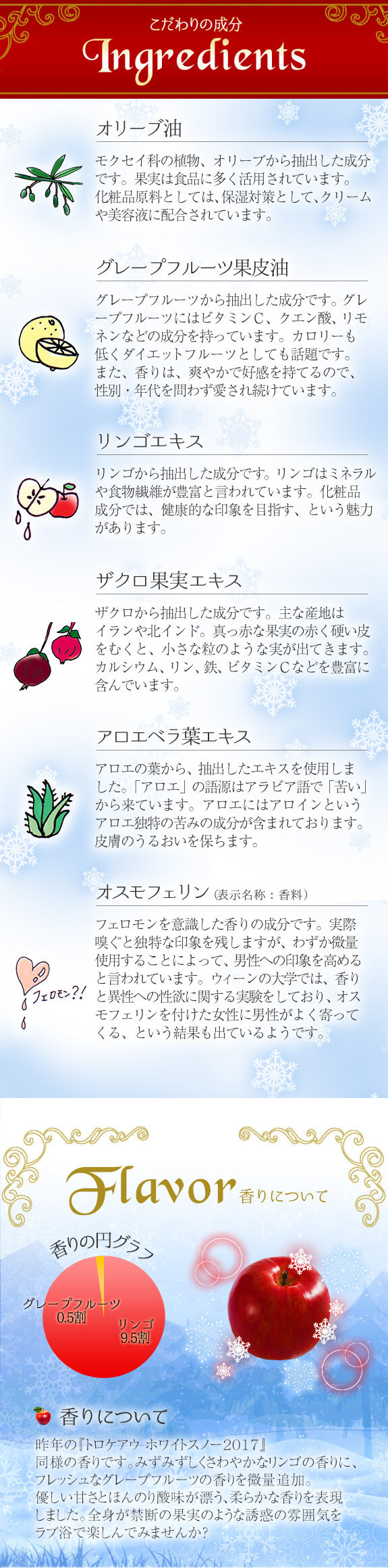 トロケアウ ホワイトスノー2018成分・香りについて