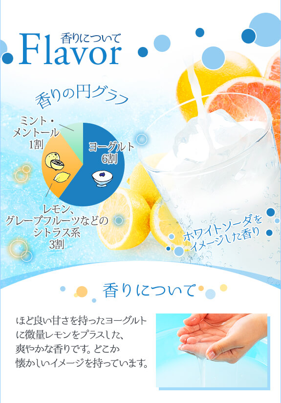 香りについて