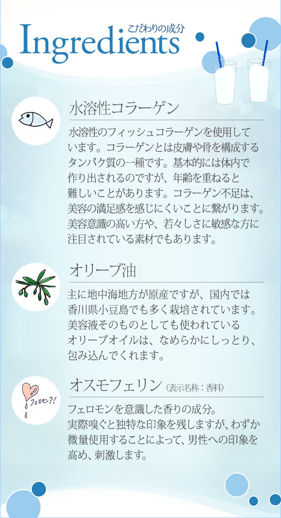 成分
