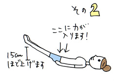 エクササイズその2:デリケートパック&LCインナーボール