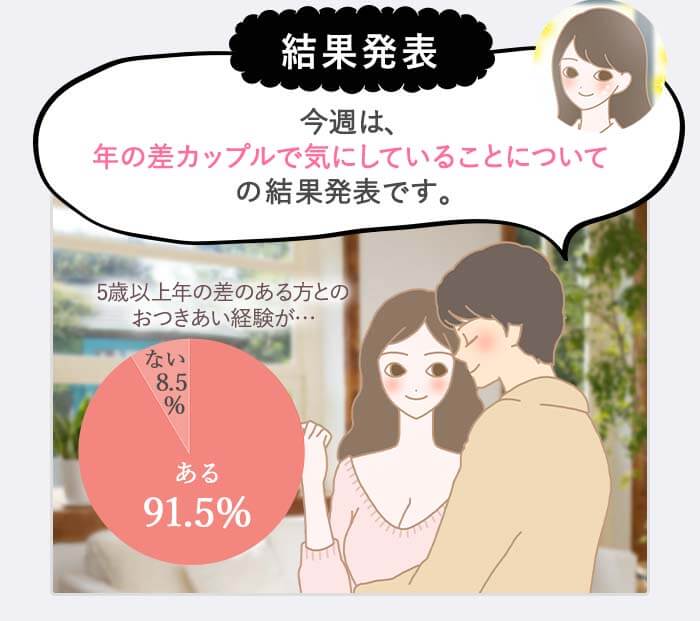 『聞かせて●●のホンネ』