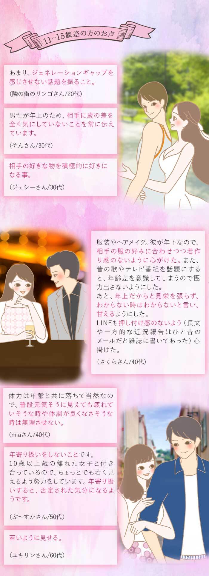 『聞かせて●●のホンネ』