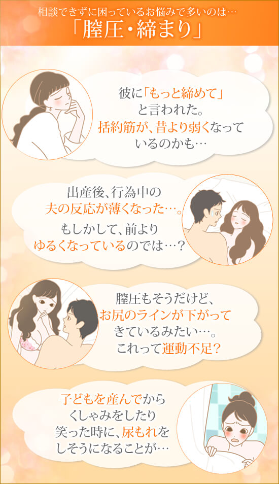 相談できずに悩んでいたお悩みとは…膣圧