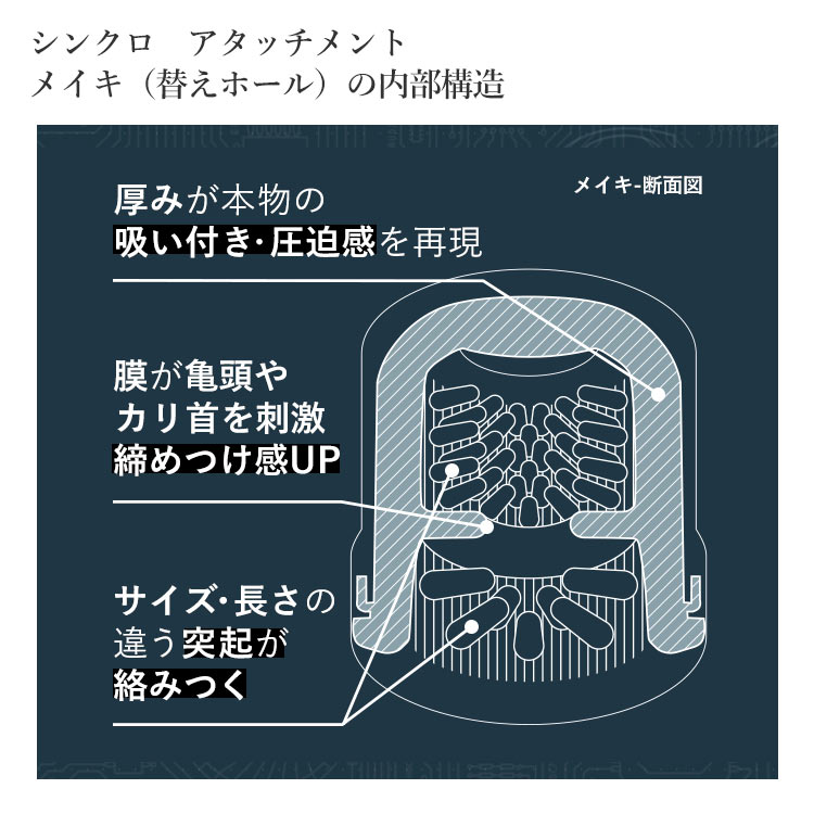 シンクロ アタッチメント メイキ（替えホール）の商品画像 18