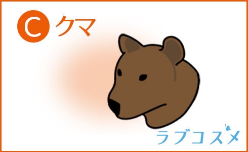クマを選んだあなた