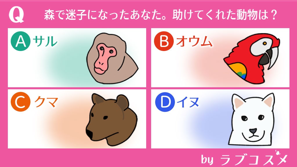森で迷子になったあなた。助けてくれた動物は?