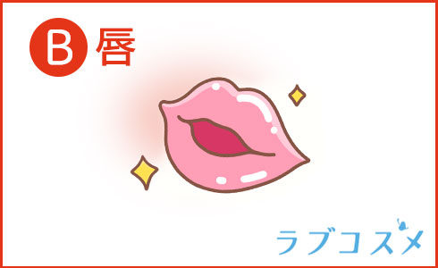 チャームポイント唇