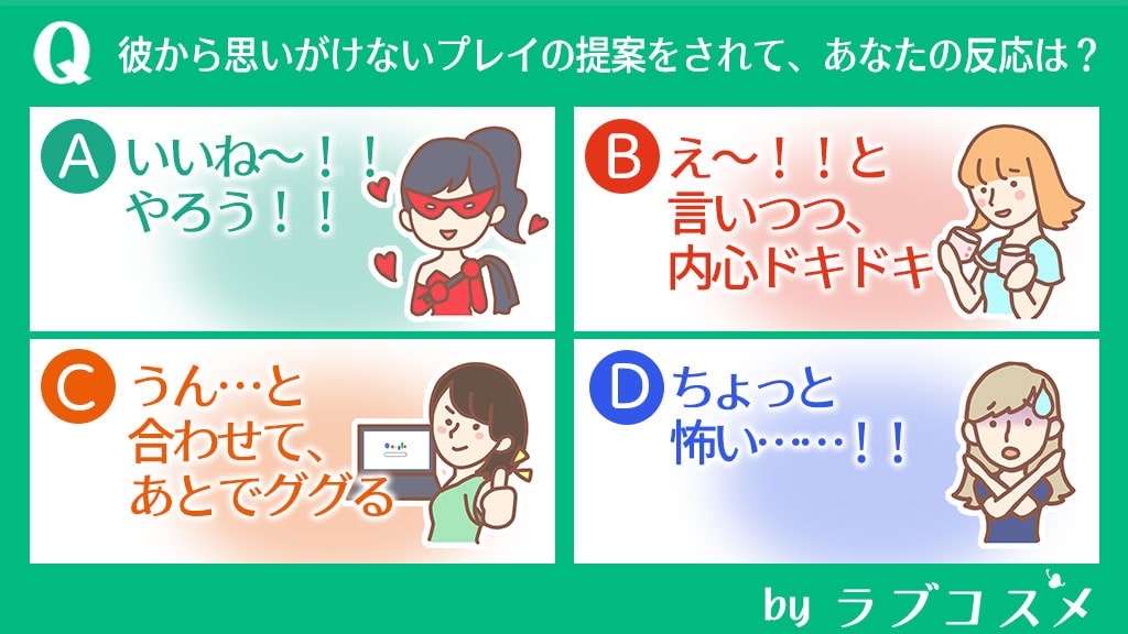 彼から思いがけないプレイの提案をされて、あなたの反応は?