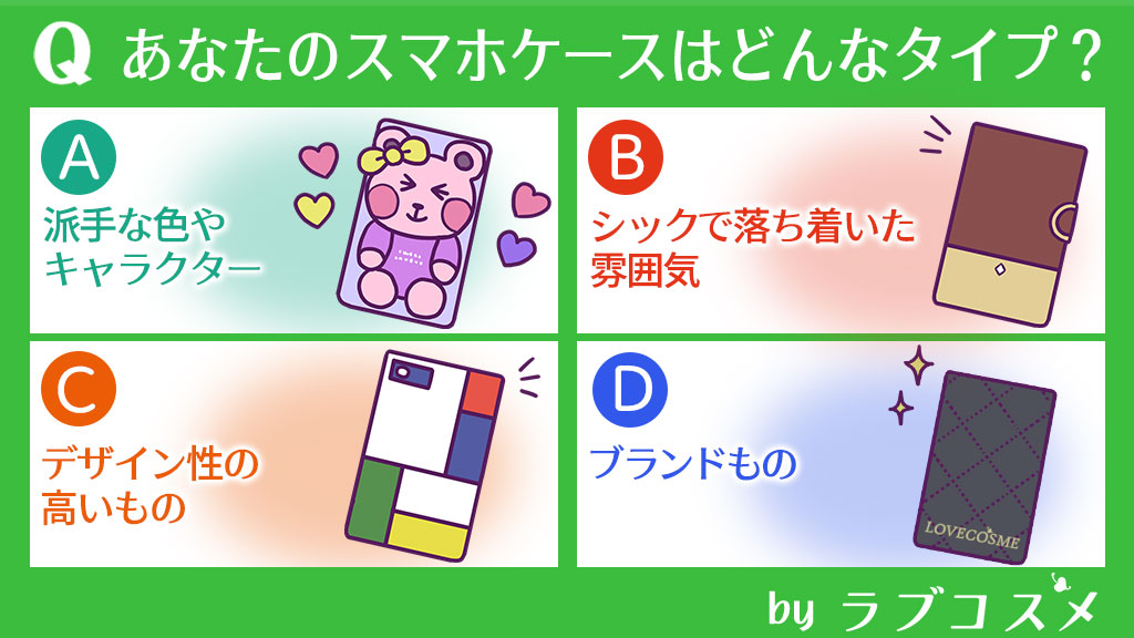 あなたのスマホケースはどんなタイプ?