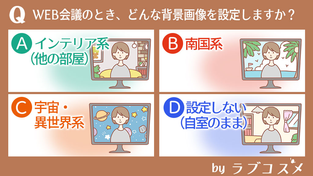 WEB会議のとき、どんな背景画像を設定しますか?