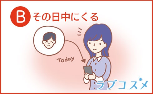 その日中にくる