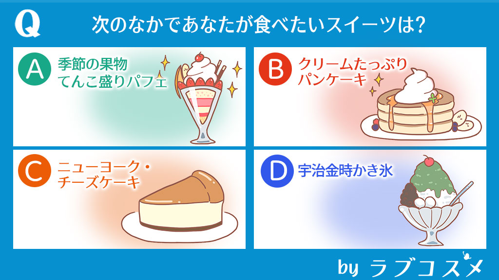 次のなかであなたが食べたいスイーツは?
