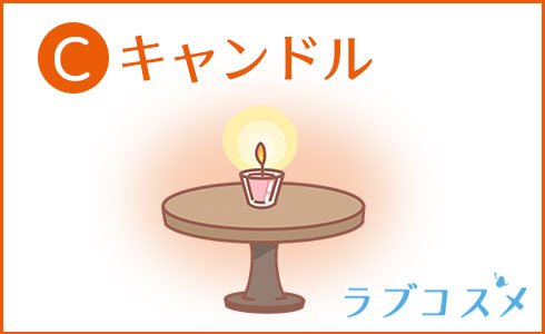 キャンドル