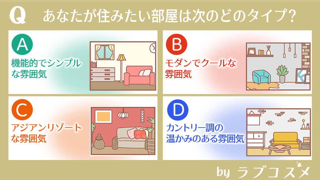あなたが住みたい部屋は次のどのタイプ?