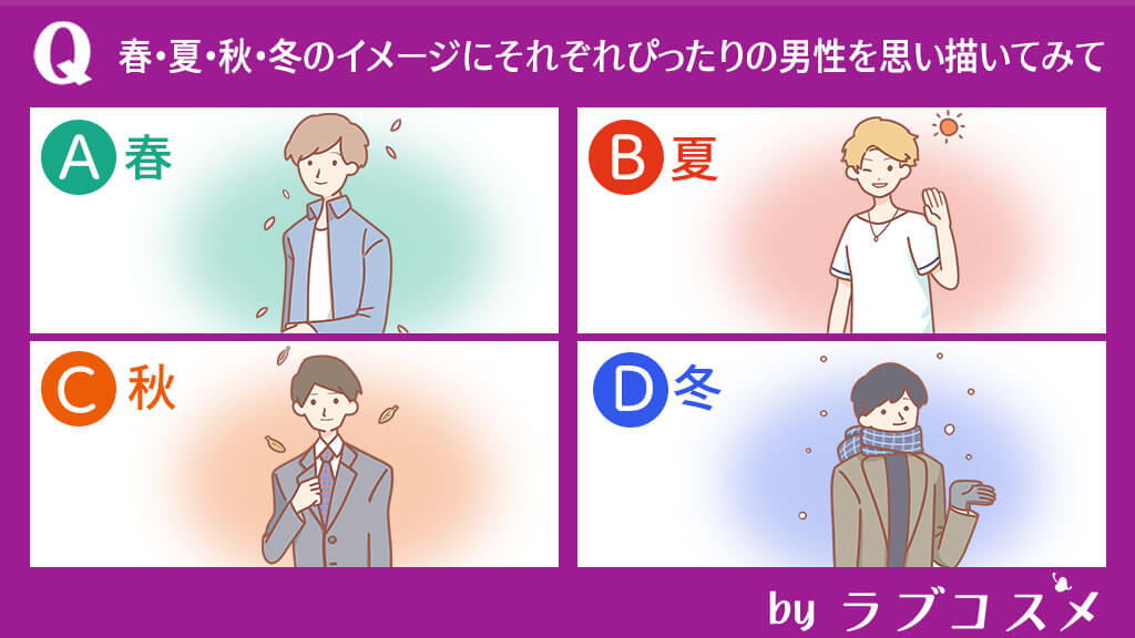 春・夏・秋・冬のイメージにそれぞれぴったりの男性を思い描いてみて