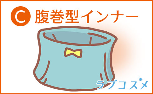 腹巻型インナー