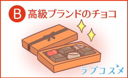 高級ブランドのチョコ