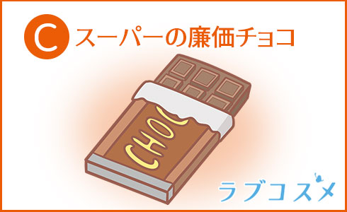 スーパーの廉価チョコ