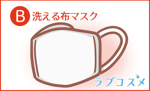 洗える布マスク