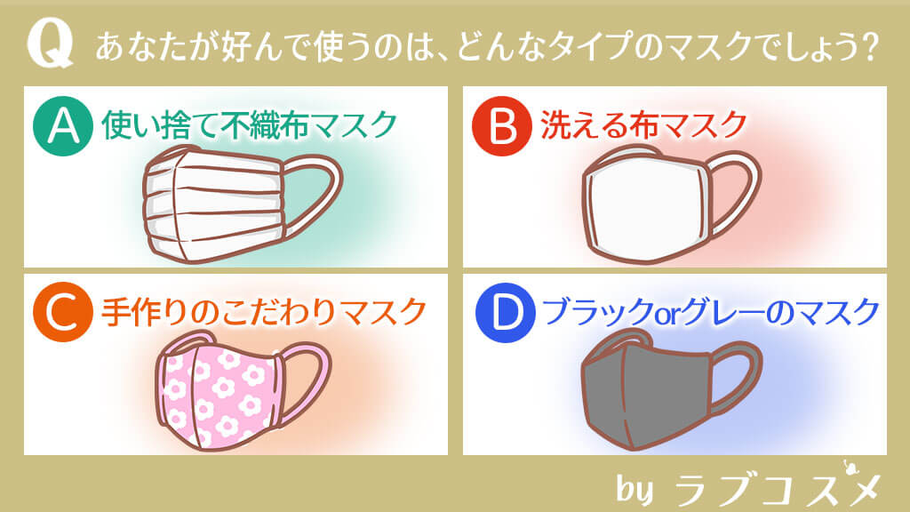 あなたが好んで使うのは、どんなタイプのマスクでしょう?