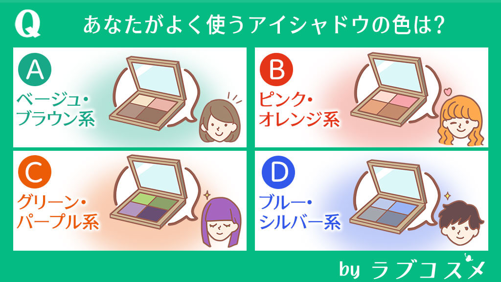あなたがよく使うアイシャドウの色は?