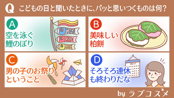 こどもの日と聞いたときに、パッと思いつくものは何?