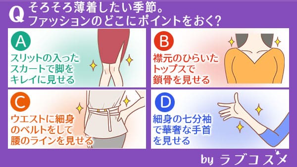 そろそろ薄着したい季節。ファッションのどこにポイントをおく?