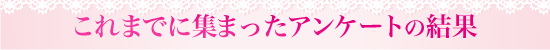 モニターアンケートの結果