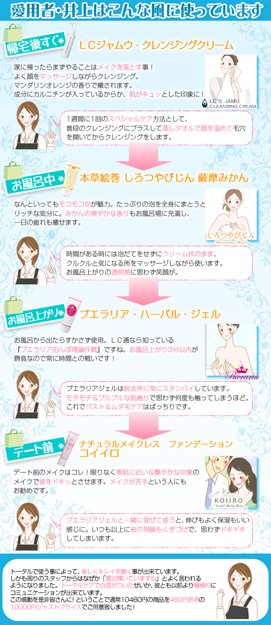 10000円バイヤーズ/使い方