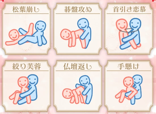 体位一覧5