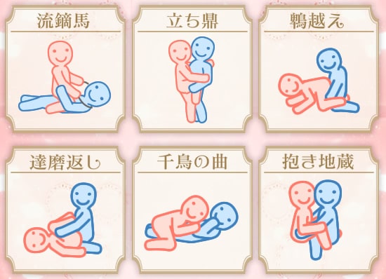 体位一覧7