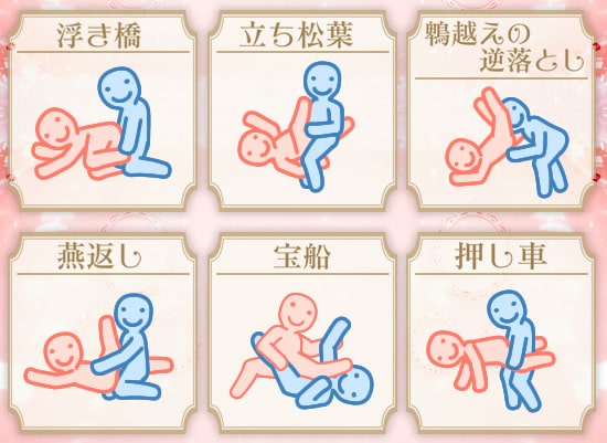 体位一覧8