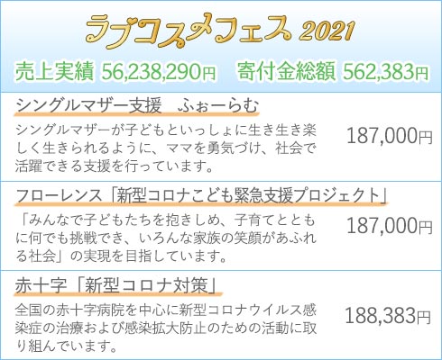 フェスセール