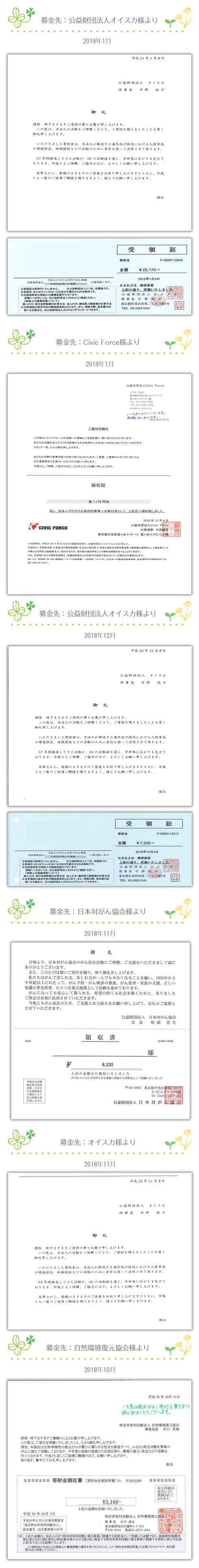 復興支援/お手紙をいただきました