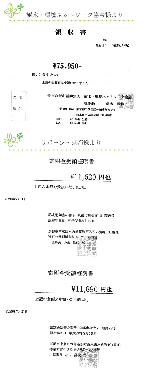 ポイント募金報告
