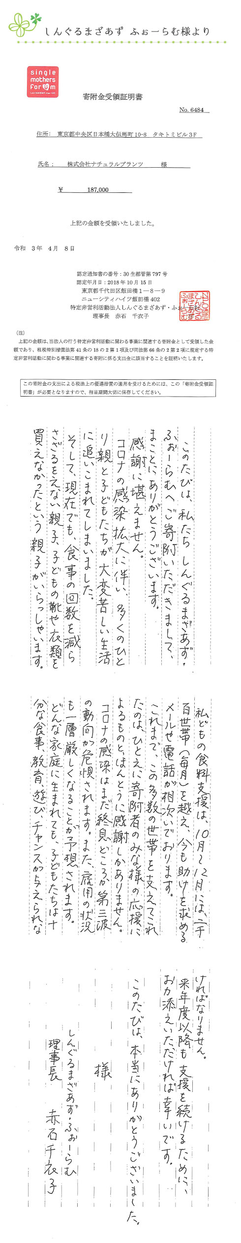 ポイント募金報告