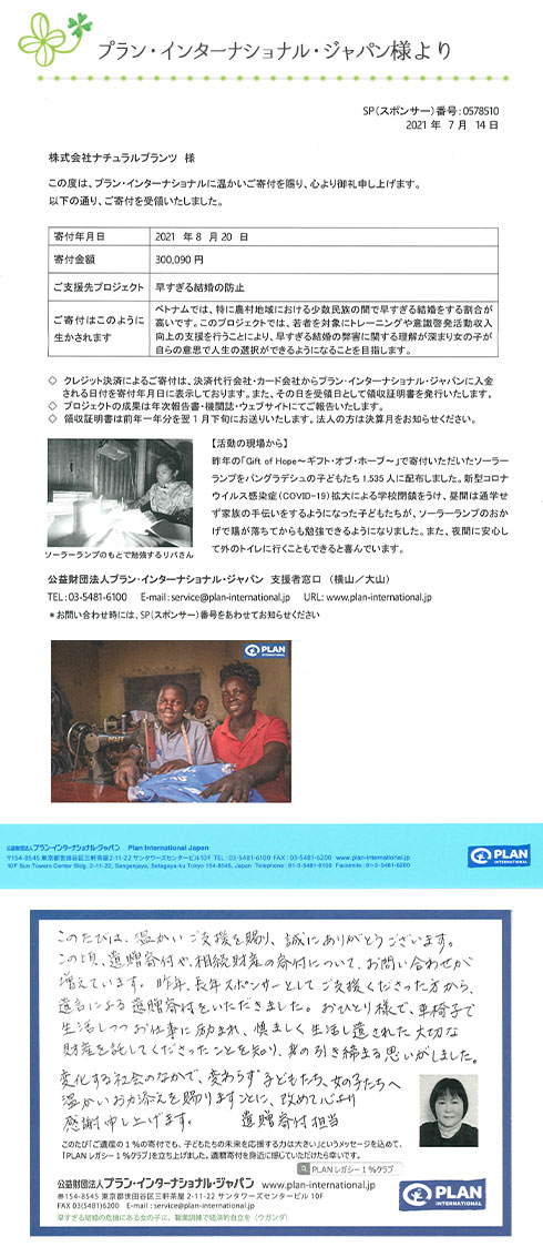 ポイント募金報告